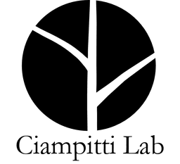 Ciampitti Lab